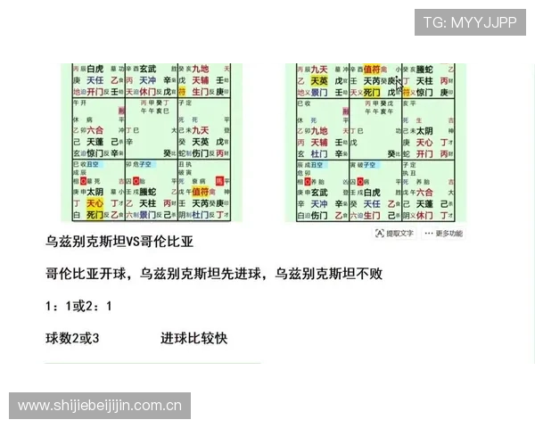 2026年世界杯乌兹别克斯坦VS哥伦比亚比赛比分查询平台推荐及赛前赛后数据分析